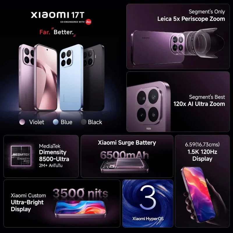 I migliori Smartphone a 600 euro [Ottobre 2026]