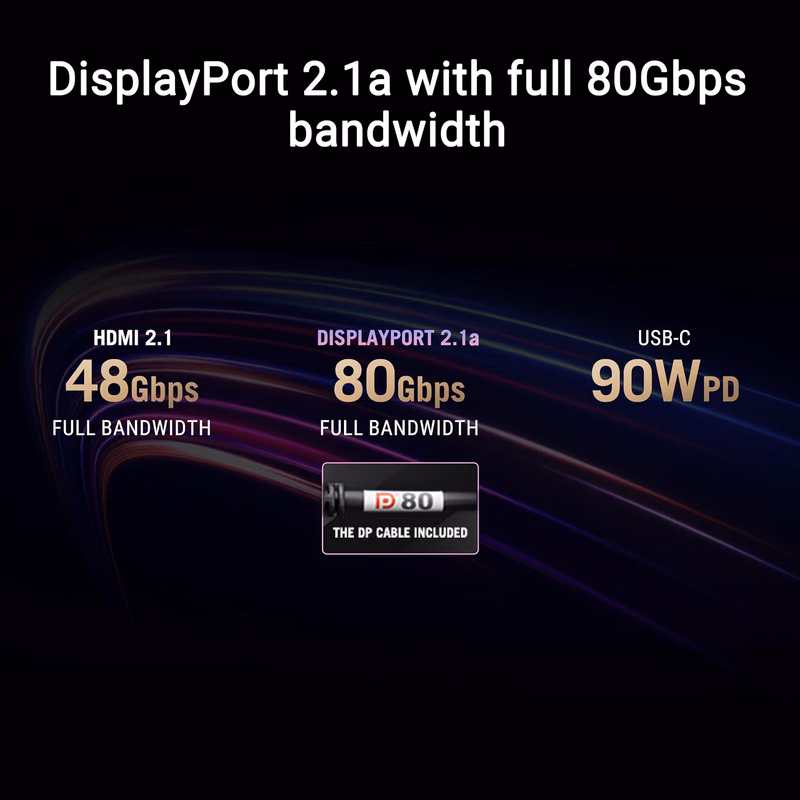 ASUS ROG Swift OLED PG27UCDM porte